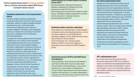Что можно оплачивать кошельком ВБ в Крокс