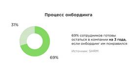 Что относится к ценностям компании Татнефть в Крокс