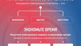 Что относится к налогам и сборам в Крокс