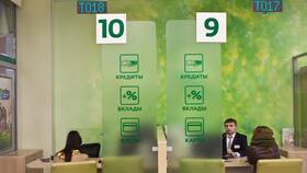 Что означает вклад в Сбербанке в Крокс