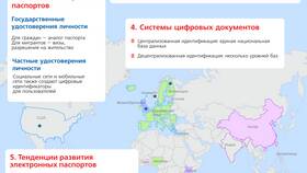 Что такое цифровой паспорт в Крокс