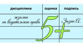Экзамен как в ГИБДД 2025: симулятор вождения в Крокс