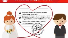 Как делится имущество при брачном договоре в Крокс