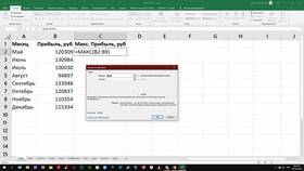 Как использовать формулу СУММ в Excel в Крокс