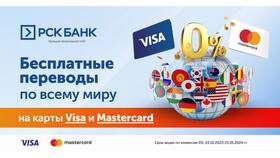 Как перевести деньги на карту Visa в Крокс