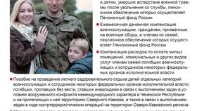 Как подать обращение в Пенсионный фонд в Крокс