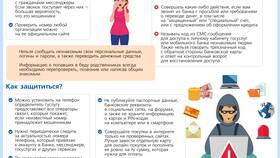 Как получить деньги по транзакции в Крокс