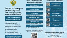 Как правильно списать доверительный платеж в Крокс