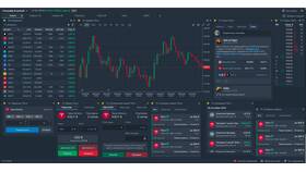 Как продать акции в Тинькофф Инвестициях в Крокс
