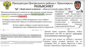 Как выглядят СНИЛС и ИНН: визуальное описание документов в Крокс