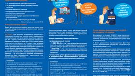 Как заполнить декларацию 3-НДФЛ в личном кабинете налогоплательщика в Крокс