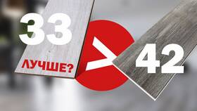 Класс Е у Аэрофлота: значение и особенности в Крокс