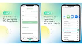 Когда вышел Сбербанк Онлайн в Крокс
