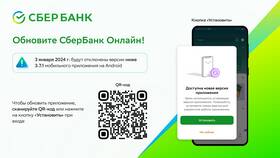 Не обновляется Сбербанк: что делать в Крокс
