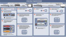 Почему цифровая приставка не находит 20 каналов в Крокс