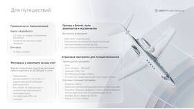 Тариф Сбербанк Прайм: условия и преимущества в Крокс